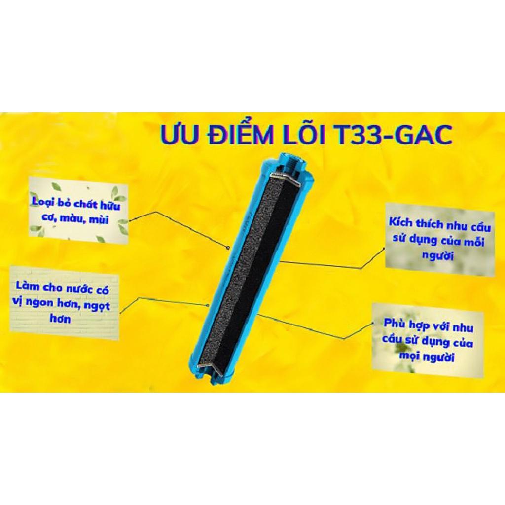 Lõi lọc nước công nghệ R.O số 1, số 2, số 3, số 4, số 5 dùng cho máy lọc nước treo tường, để bàn, gầm bếp | Hàng chính hãng