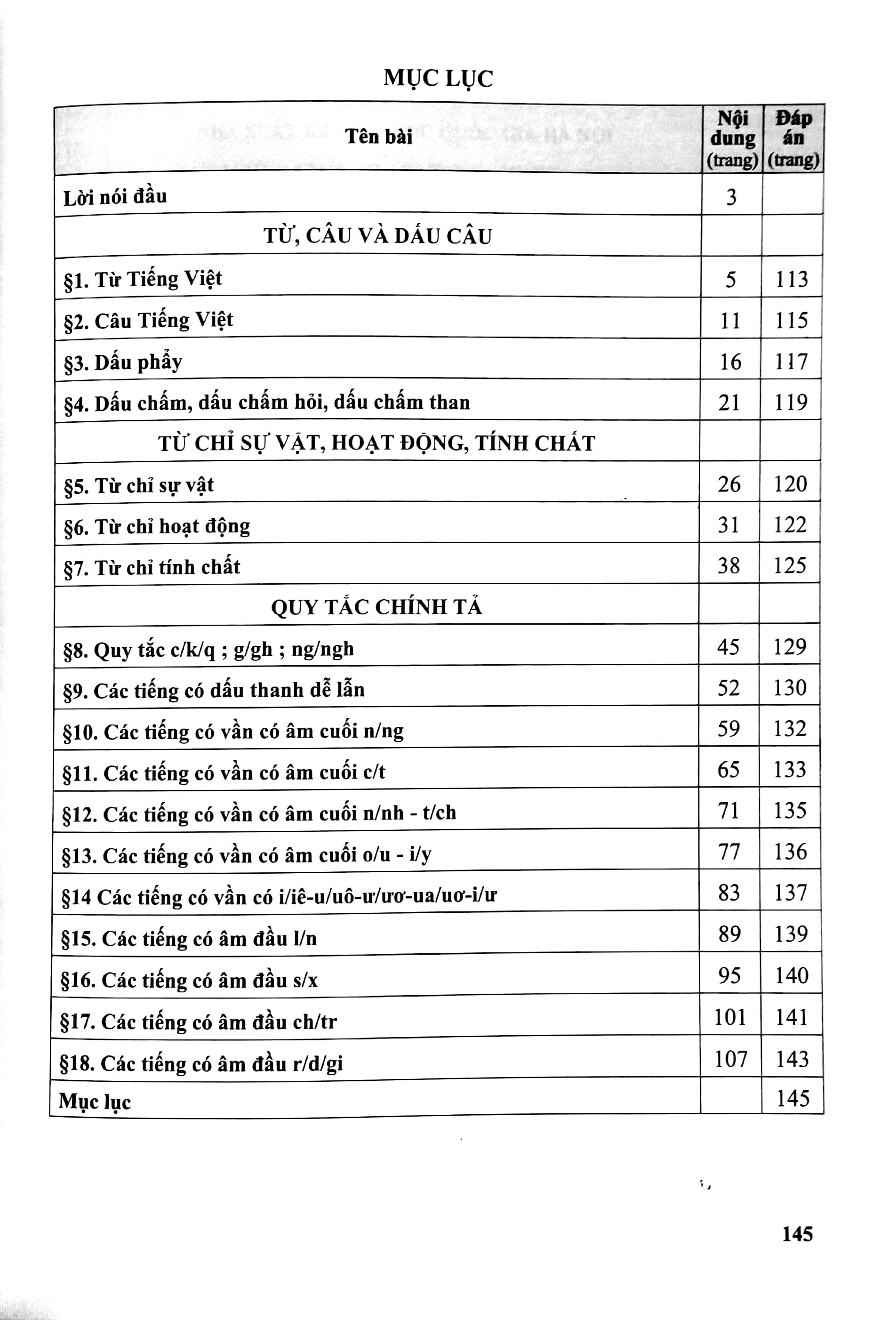 Bài Tập Phát Triển Năng Lực Học Tiếng Việt 2 - Tập 1