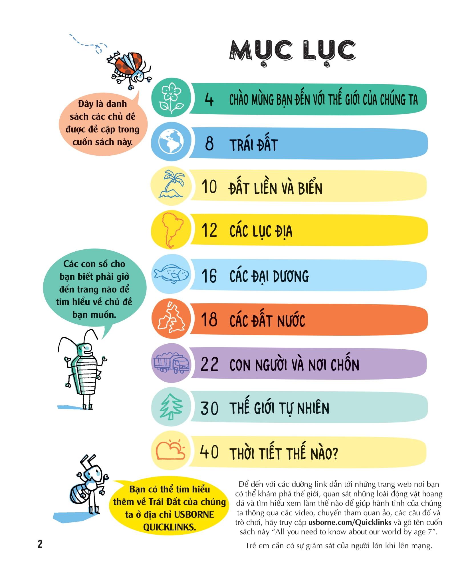 Sách - Những Kiến Thức Địa Lý Thiết Yếu Dành Cho Học Sinh Tiểu Học