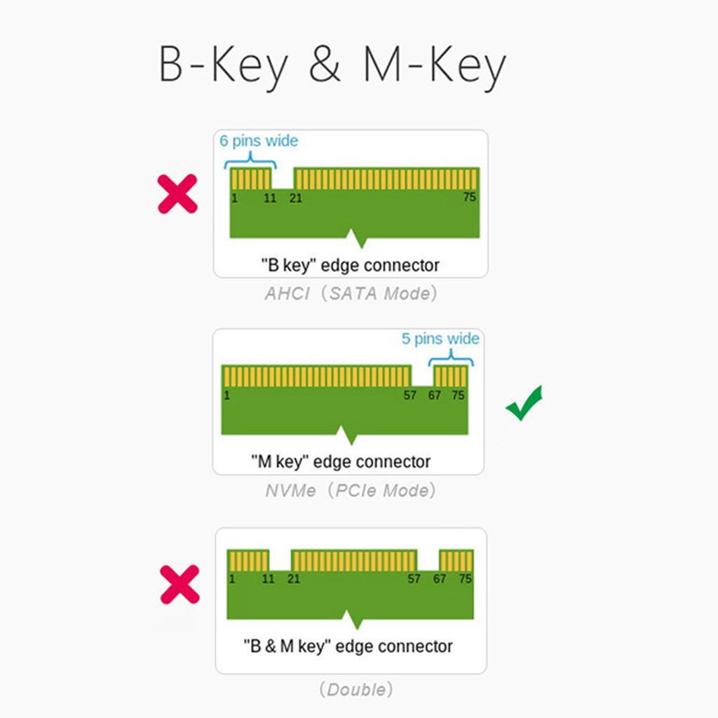 M Key B KEY Dual Interface Card NVME+SATA M.2 NGFF to 4x 2230 2242 2260