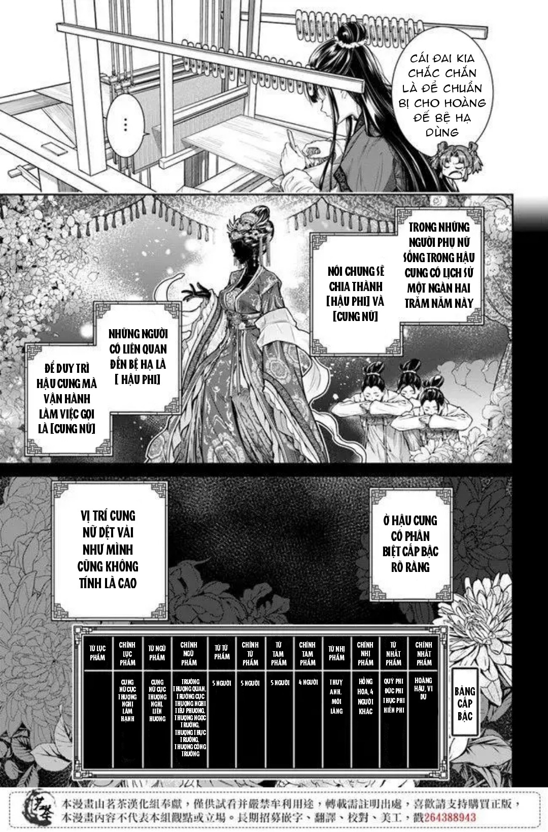 chức cơ mù dệt khúc tình ca với hoàn thượng chốn hậu cung chapter 1.2 2