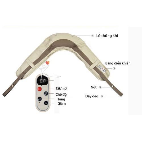 Đai Massage Vai Lưng Cổ Gáy Neck W-808 BY9008