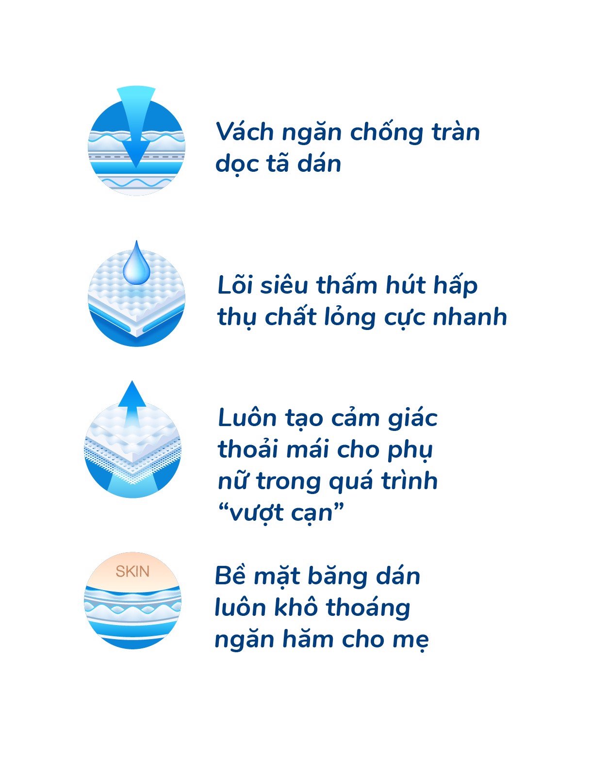 [ NHẬP ĐAN MẠCH ] - BĂNG LÓT NỮ SIÊU THẤM ABENA LIGHT EXTRA - 10 MIẾNG