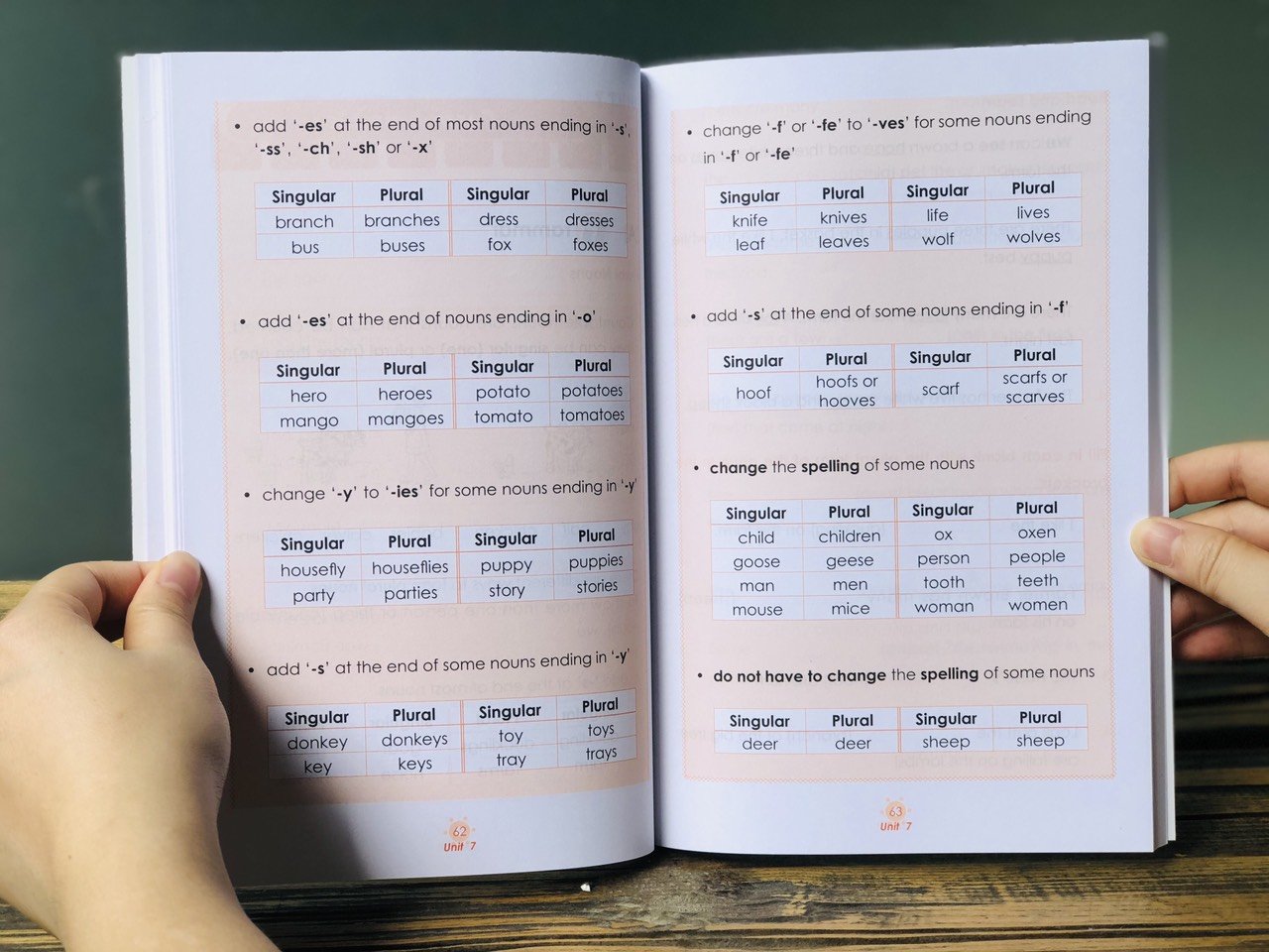 Sách: Learning English 1 - Dành Cho Học Sinh Lớp 1