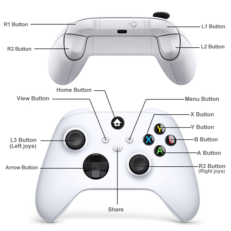 Tay cầm chơi không dây XOne-X cho máy tính, laptop, máy game