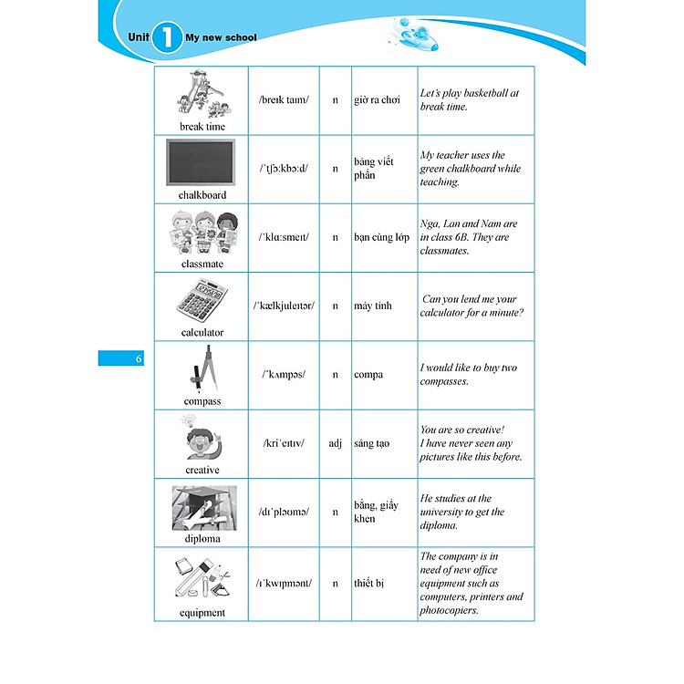 GLOBAL SUCCESS - Trọng tâm kiến thức và bài tập thực hành tiếng anh lớp 6 tập 1