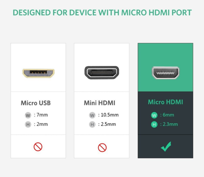 Bộ chuyển đổi micro HDMI sang HDMI và VGA dài 30 cm UGREEN 30355 - Hàng chính hãng