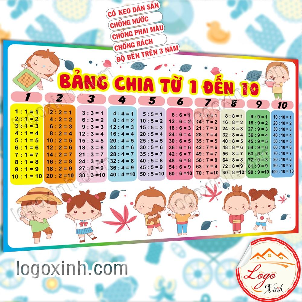 BẢNG CHIA từ 1 đến 10 dạng tranh treo tường không đinh hoặc decal dán cho bé học tốt, lớp tiểu học
