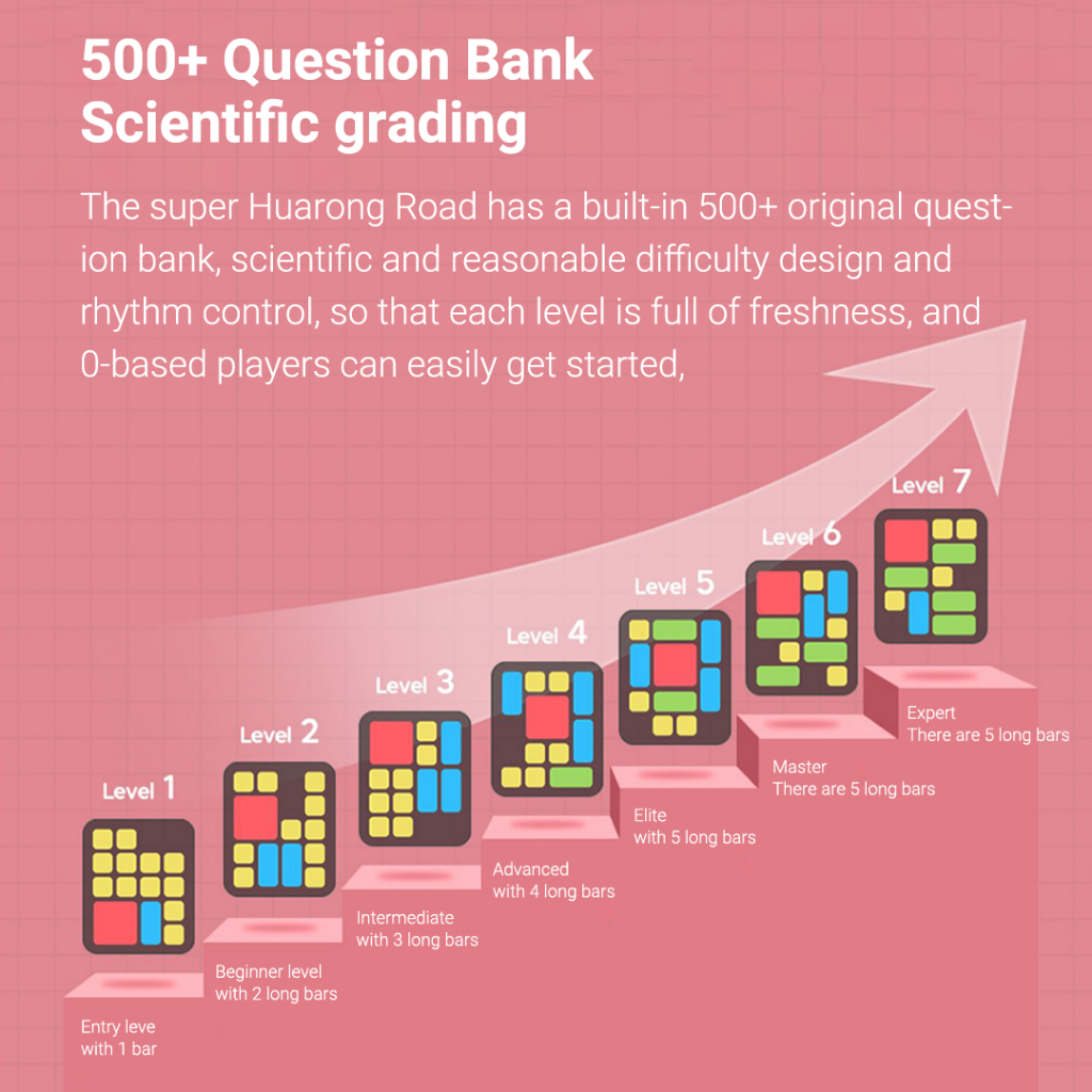 Xiaomi youpin Máy Chơi game Xếp Hình super huarong road question Bankk Thử Thách Tất Cả Trong Một