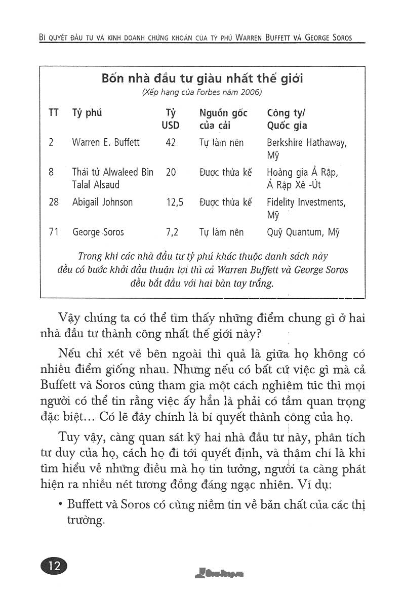 Bí Quyết Đầu Tư Và Kinh Doanh Chứng Khoán Của Tỷ Phú Warren Buffett Và George Soros _FN