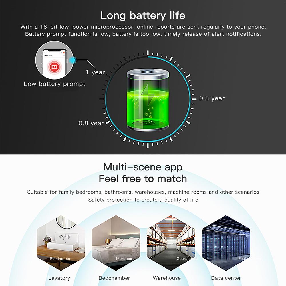 Tuya Smart Home Zigbee Smoke Detector Sensor Smart Fire Alarm Sensor Wireless Security System Smart Life Tuya APP Control For Home Kitchen/Store/Hotel/Factory