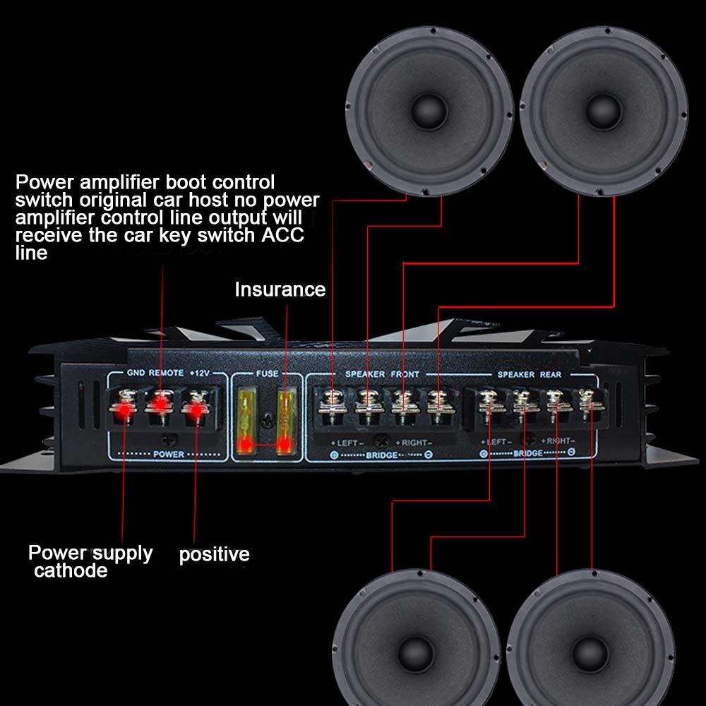 Bộ khuếch đại công suất âm thanh trên ô tô 5800 Watt 4/3/2 Kênh 12V