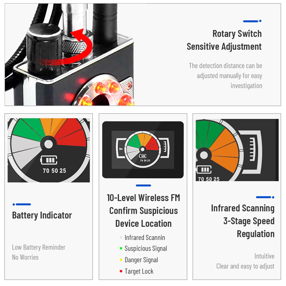 Hình ảnh ROGTZ Máy Dò Phát Hiện Theo Dõi Camera, GPS, Định Vị Detector K88 - Hàng Nhập Khẩu