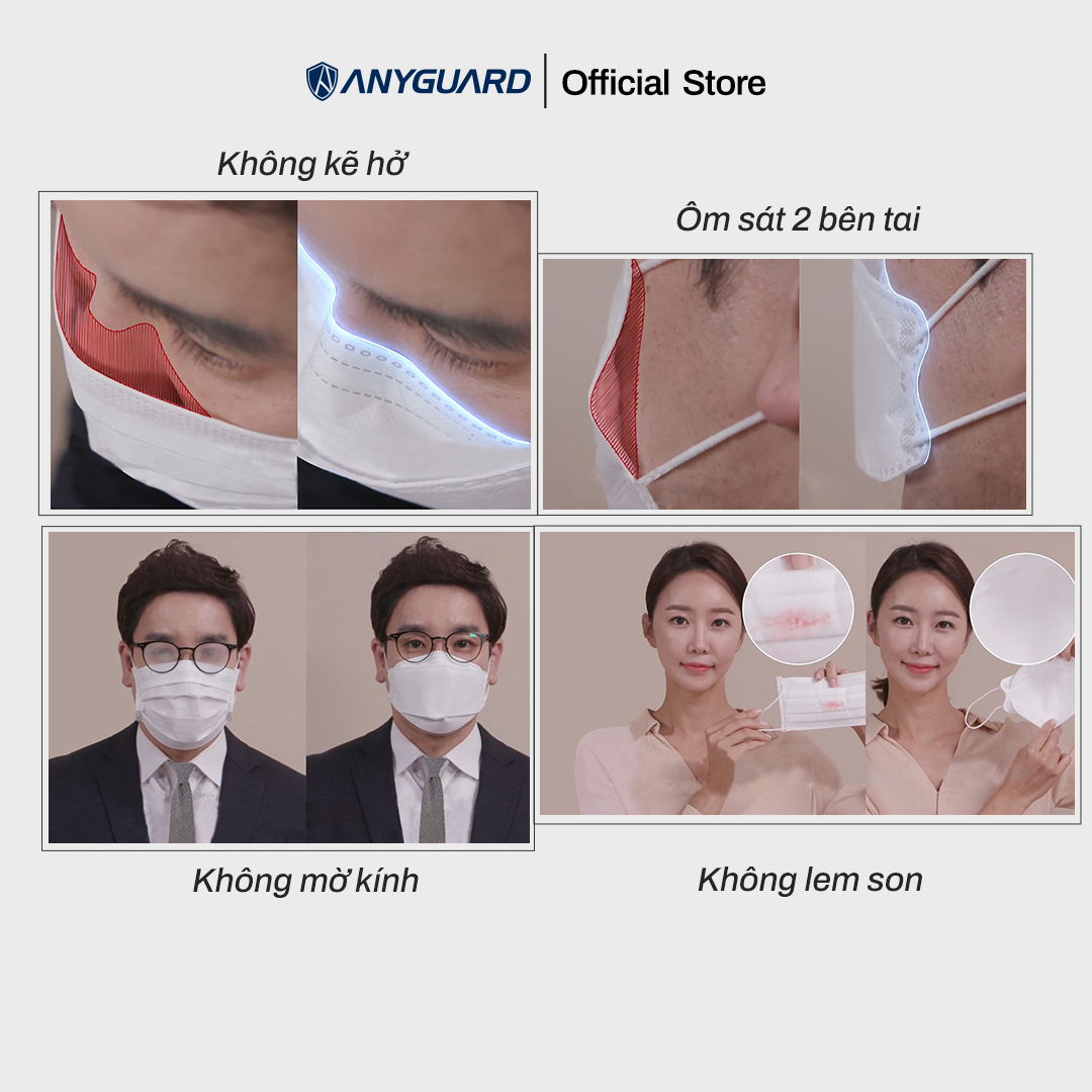 Khẩu Trang Y Tế Hàn Quốc KF94 Chính Hãng ANYGUARD Tiêu Chuẩn kháng bụi Châu Âu FFP2 Lọc 94% Bụi Mịn tới PM2.5, 4 Lớp Ngăn 99% Vi Khuẩn, An Toàn Cho Da Nhạy Cảm