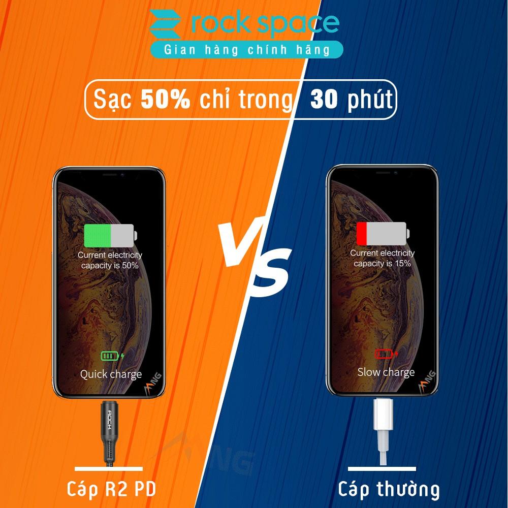 Dây Sạc Rockspace R2 dành cho Iphone sạc nhanh PD 18W ,dây dù - Hàng chính hãng