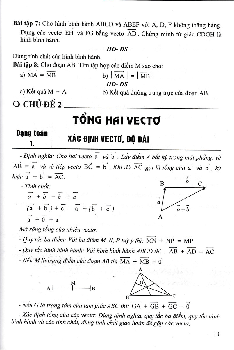 PHƯƠNG PHÁP GIẢI CÁC CHỦ ĐỀ CĂN BẢN HÌNH HỌC 10
