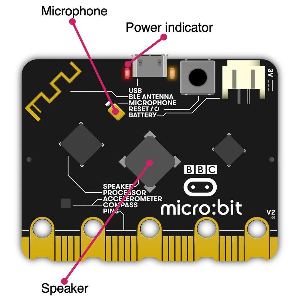 Kit lập trình STEM cho bé Micro:bit Go V2 - Hàng Chính Hãng