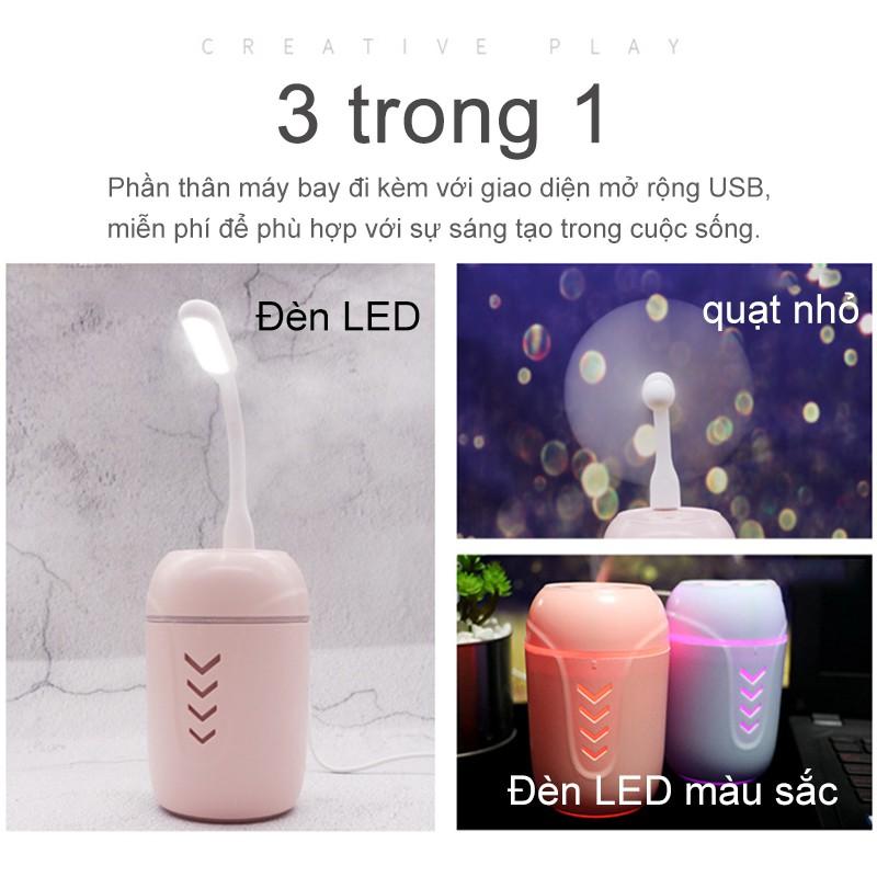 Máy phun sương, máy xông tinh dầu lọc không khí ô tô 3in1 - NBJY-XYC+JSQ10001