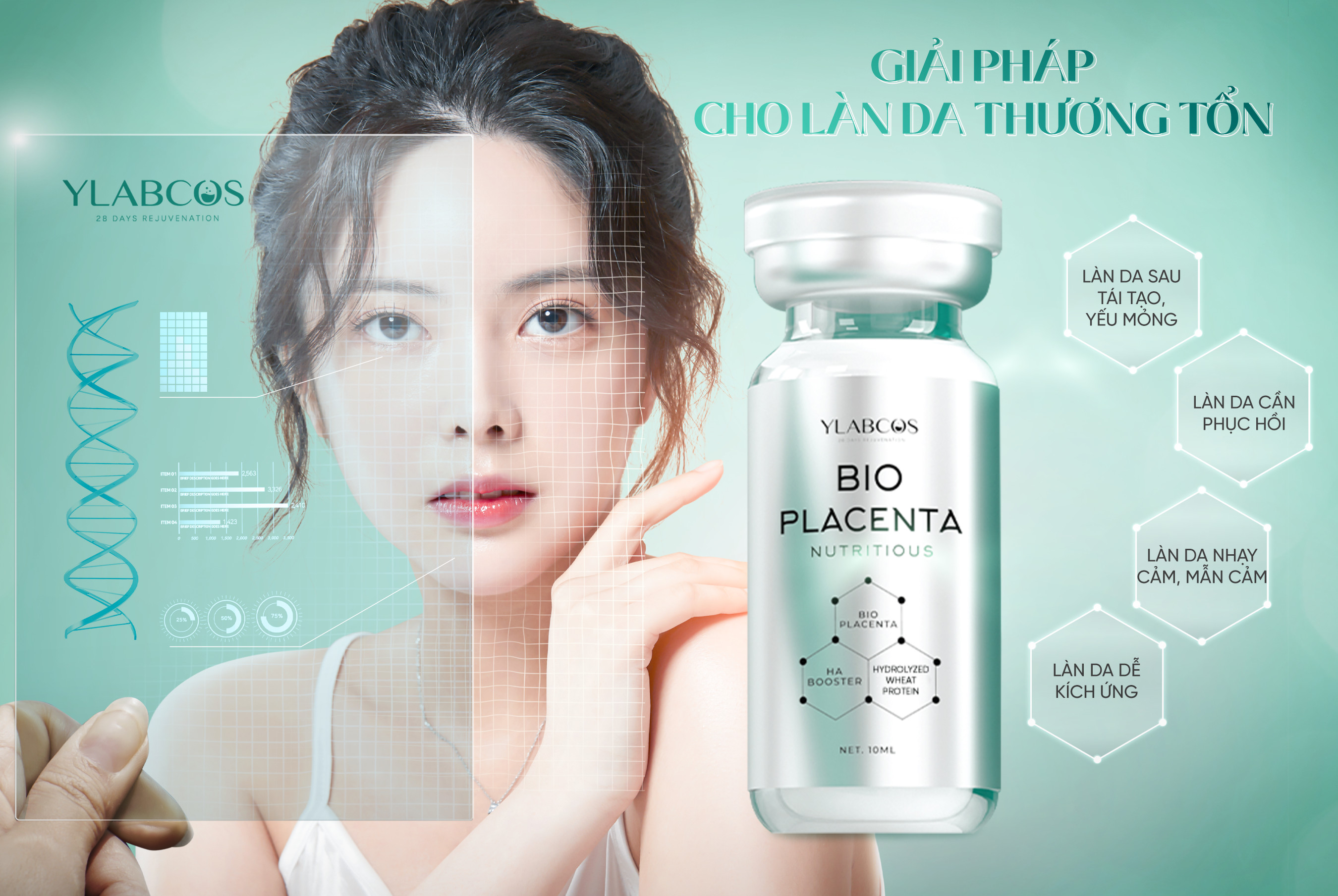 Huyết Thanh Siêu Phục Hồi- Bio Placenta Ylabcos