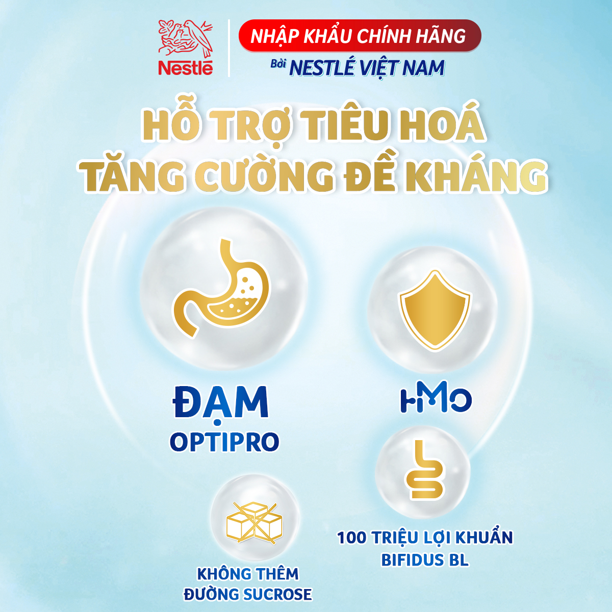 Combo 2 lon sữa bột Nestlé NAN OPTIPRO  4 HMO lon 900g + Tặng Balo vũ trụ