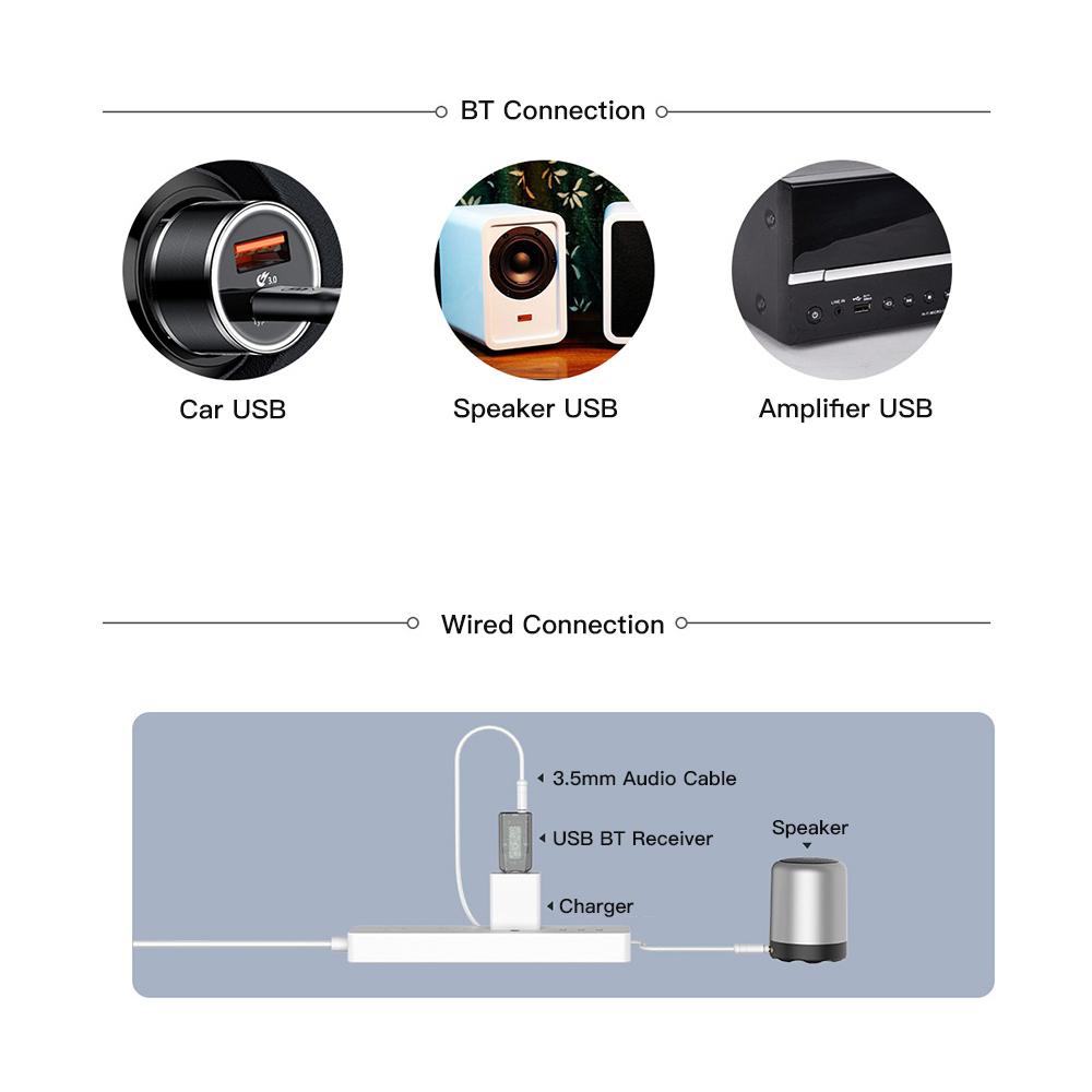 BT-TX5 2 in 1 BT 5.0 Audio Receiver Transmitter Wireless Mini Adapter Stereo Music Transceiver AUX USB Wireless Dongle