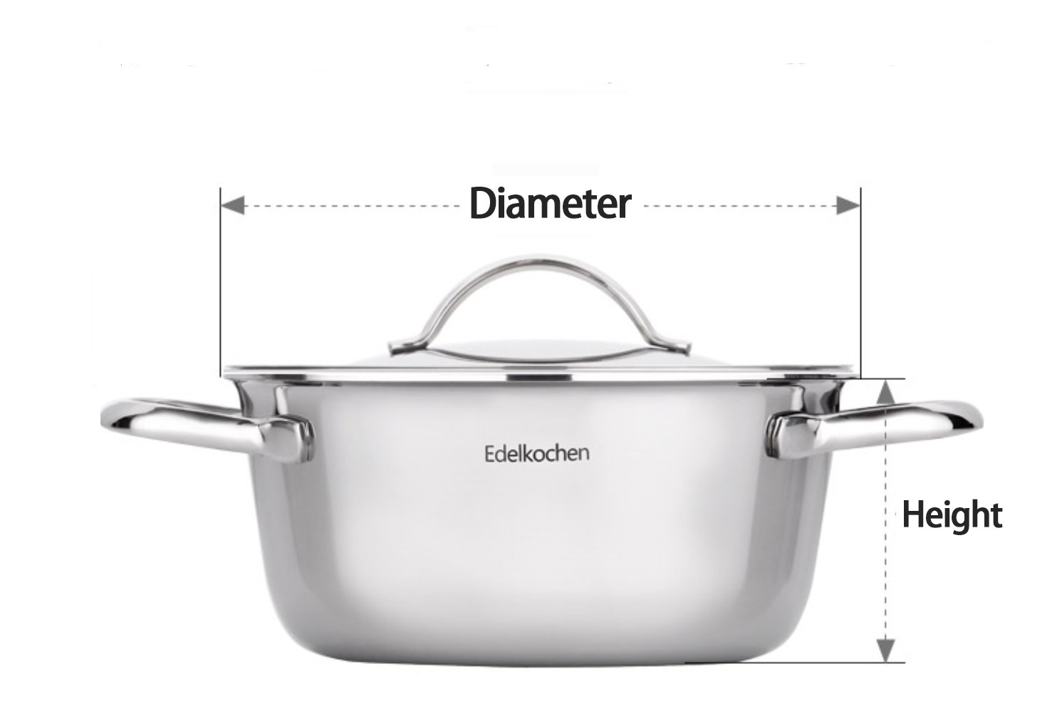 Bộ nồi mini Edelkochen 3 lớp 16cm