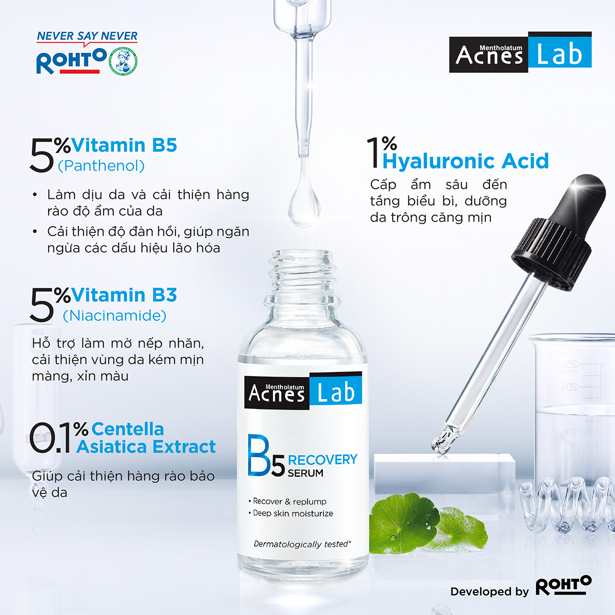 Serum dưỡng ẩm chuyên sâu, làm dịu da Acnes Lab B5 Recovery Serum 25ml