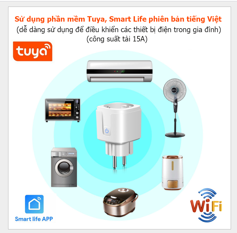 Ổ Cắm Wifi Điều Khiển Từ Xa 15A  dùng phần mềm TUYA ,SMART LIFE công tắc điều khiển từ xa wifi