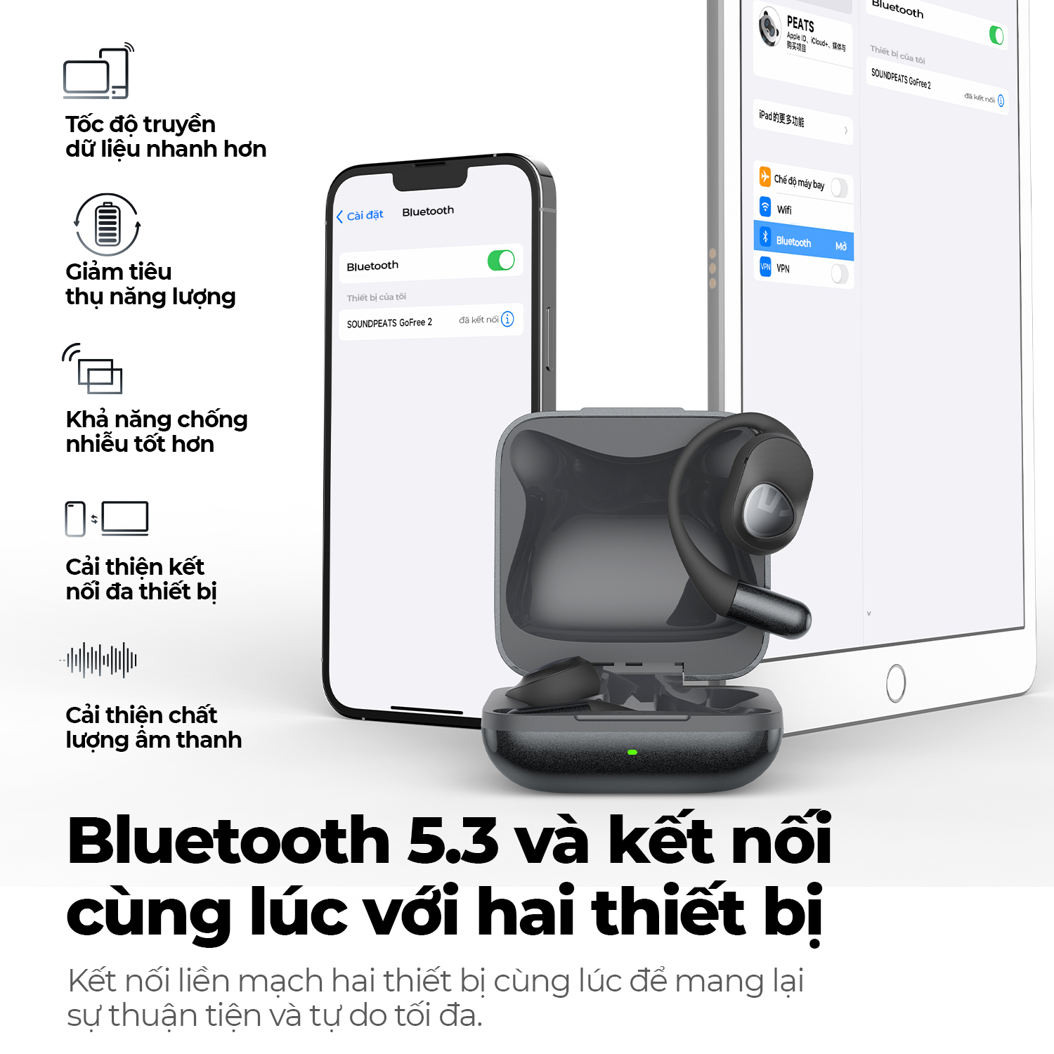 Tai nghe bluetooth thể thao SoundPEATS Gofree 2+ Đeo ngoài tai - Âm thanh ấm - Pin 11h - Chống nước IPX5 - Hàng chính hãng