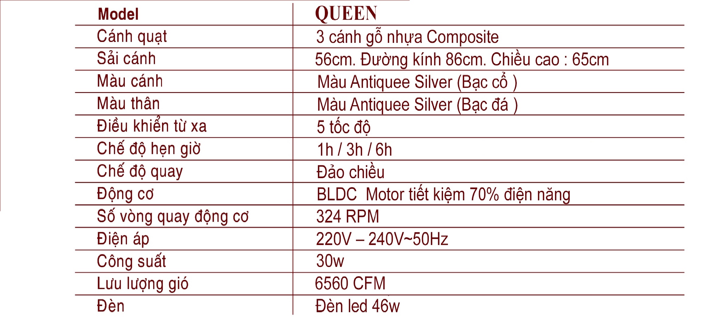 Quạt trần MR VŨ QUEEN quạt trần cho người giàu mẫu sang trọng hiện đại QTD