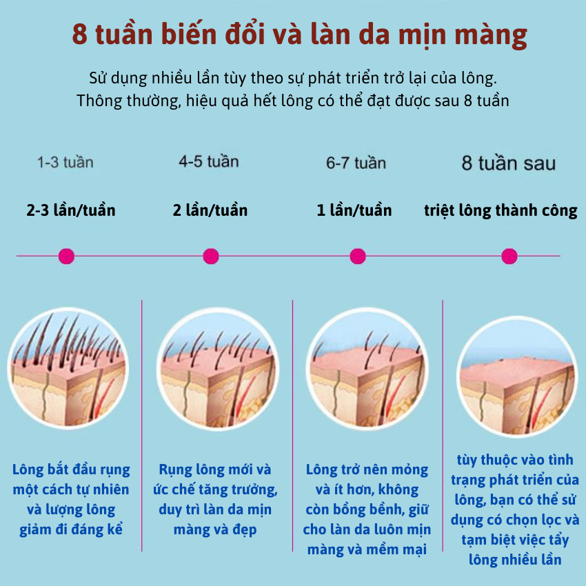 Máy Triệt Lông Vỉnh Viễn 2 Trong 1 JOOU IPL D19 Đèn Thạch Anh A+ Tẩy Lông và Làm Đẹp Da 2 in 1