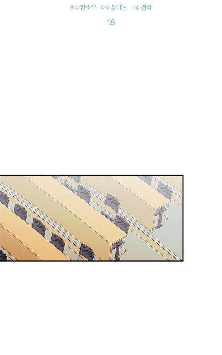 tiểu thử: bắt đầu mùa hè chapter 18 39