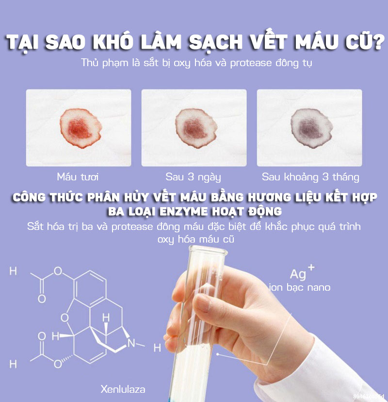 Dung Dịch Tẩy Rửa Vết Máu Trên Quần Áo, Đồ Lót Siêu Sạch 200ML