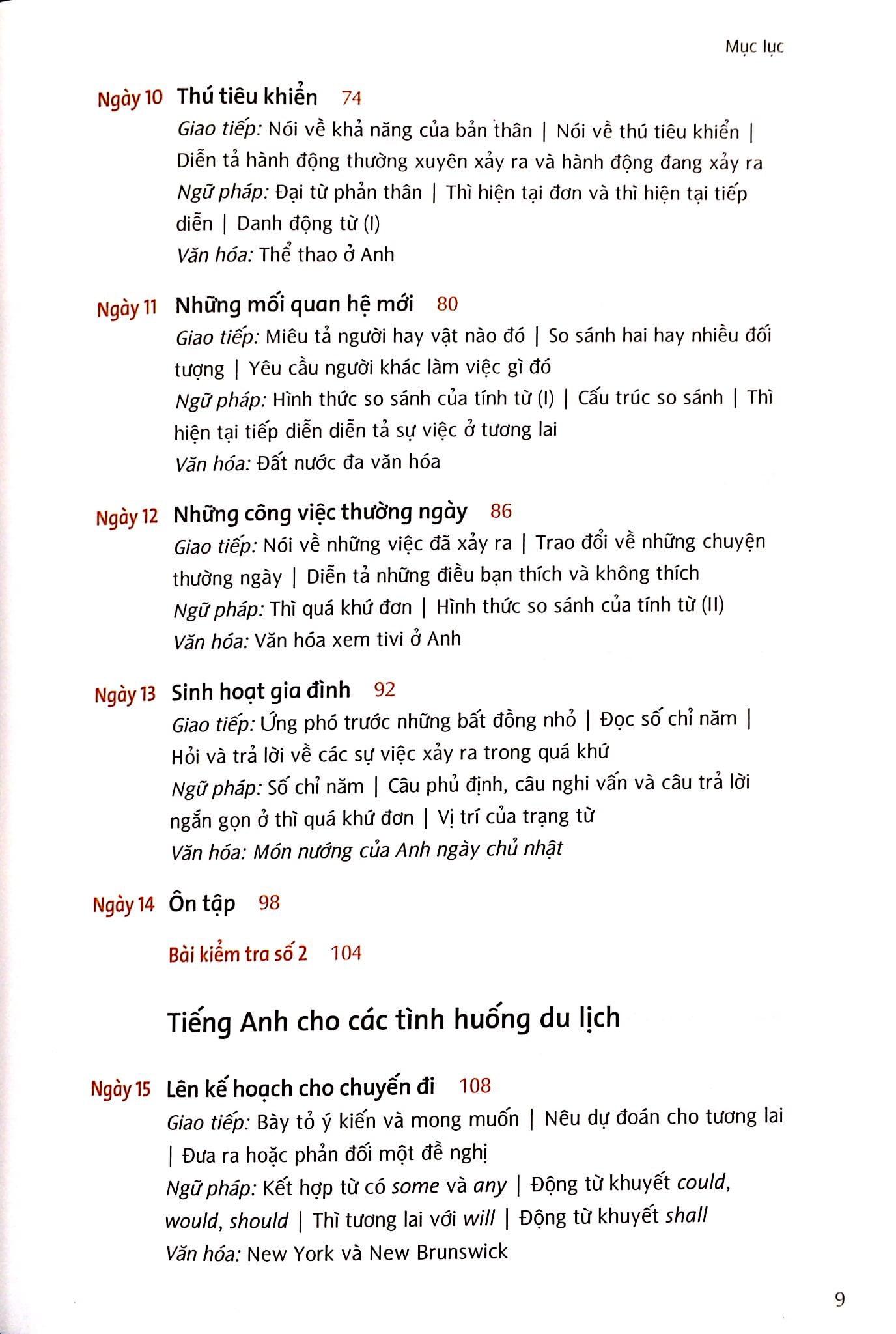 Học Tiếng Anh Trong 30 Ngày (Kèm CD)