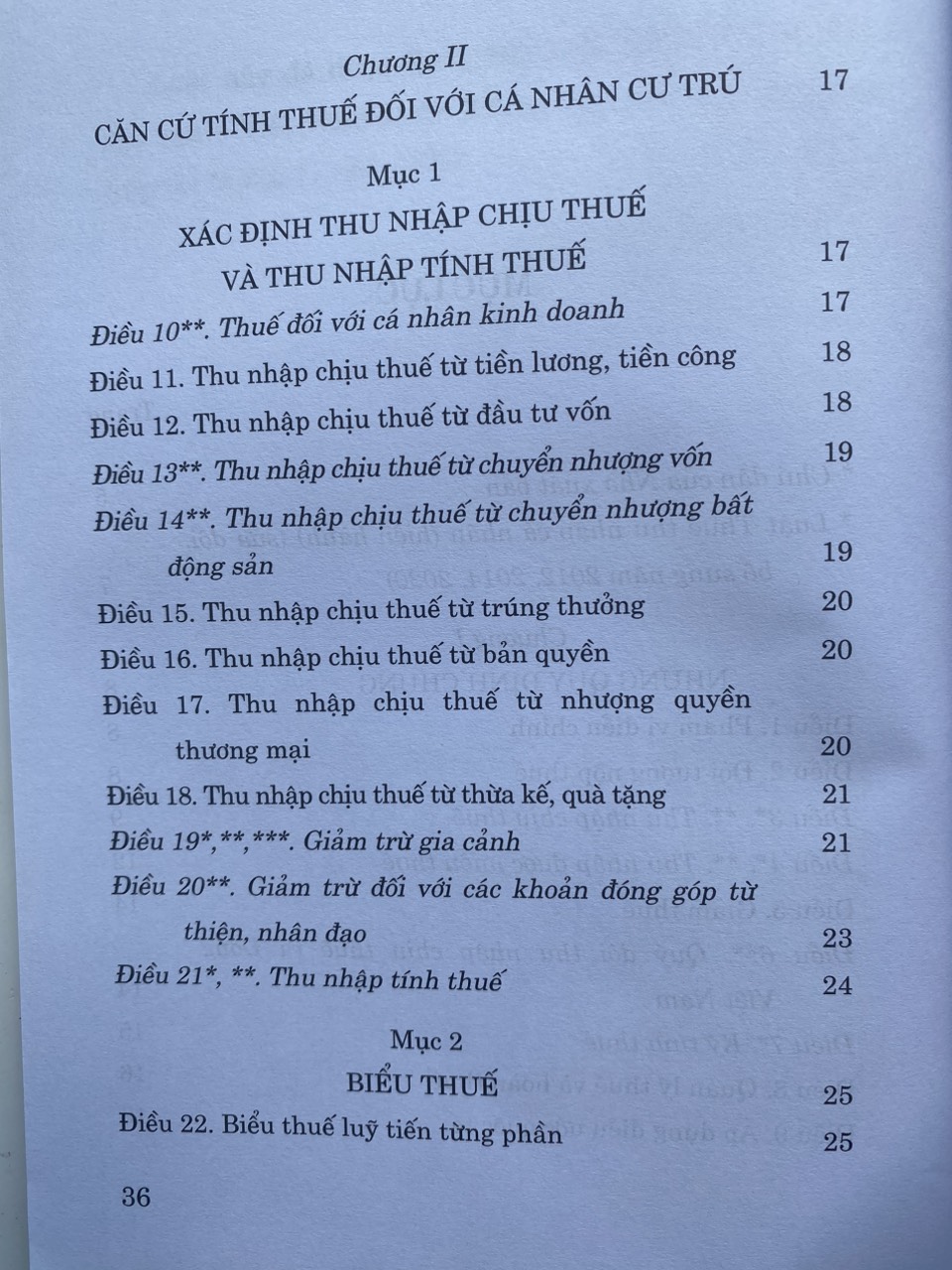 Sách- Luật Thuế Thu Nhập Cá Nhân