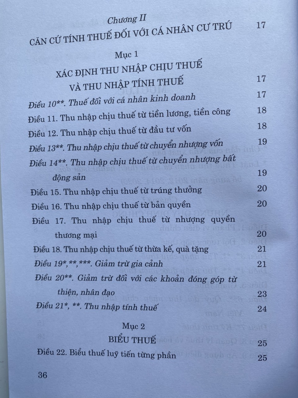 Sách- Luật Thuế Thu Nhập Cá Nhân ( Hiện Hành) ( Sửa đổi, bổ sung năm 2012,2014, 2020)