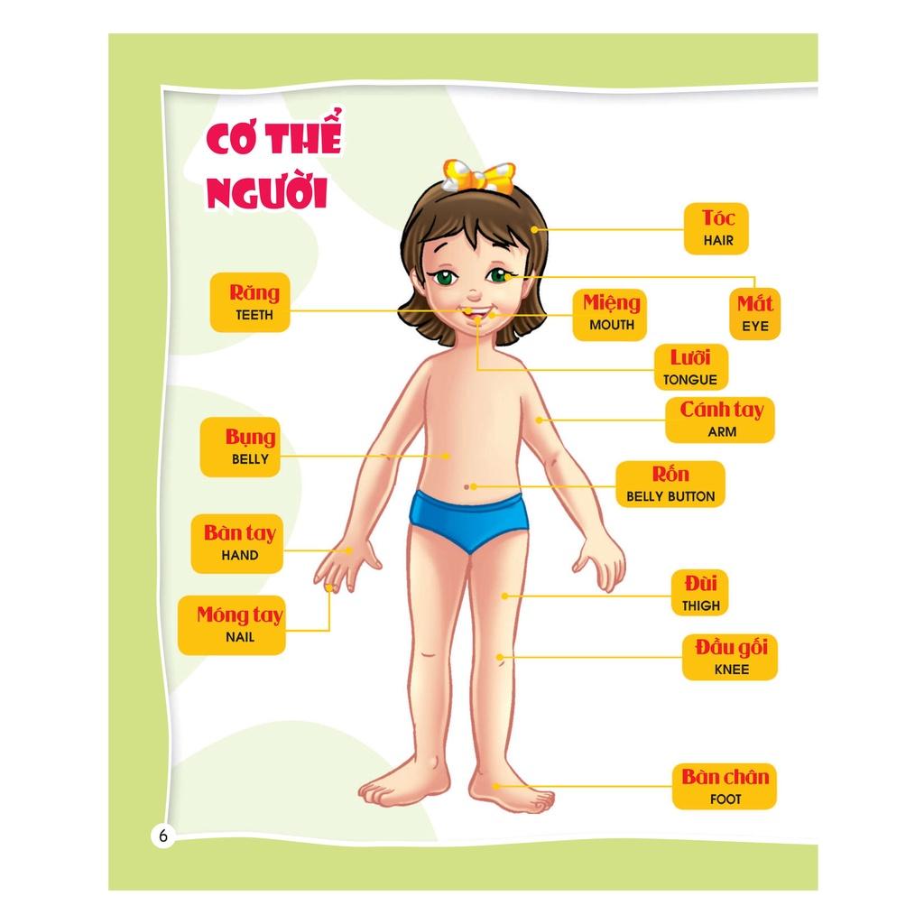 Từ Điển Bằng Hình Của Tôi: Em Thích Khám Phá - Dành Cho Trẻ Từ 0-2 Tuổi (Bìa Cứng) - Bản Quyền