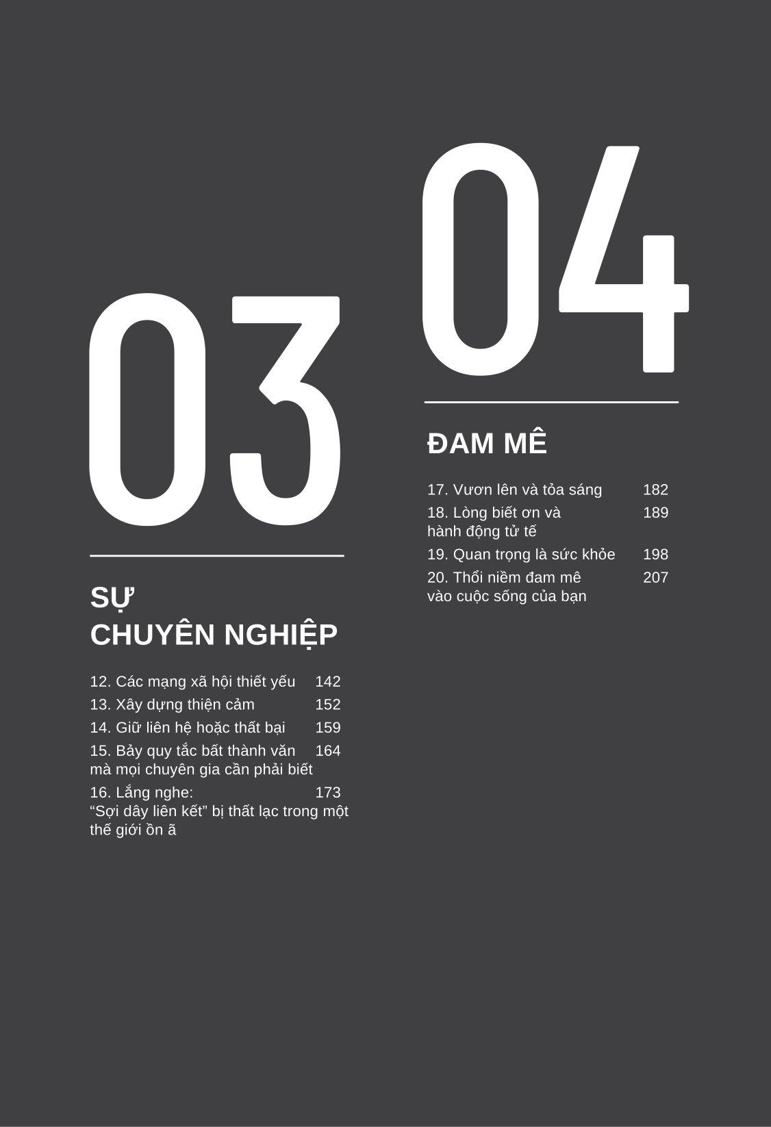 Nghệ Thuật Hiện Diện