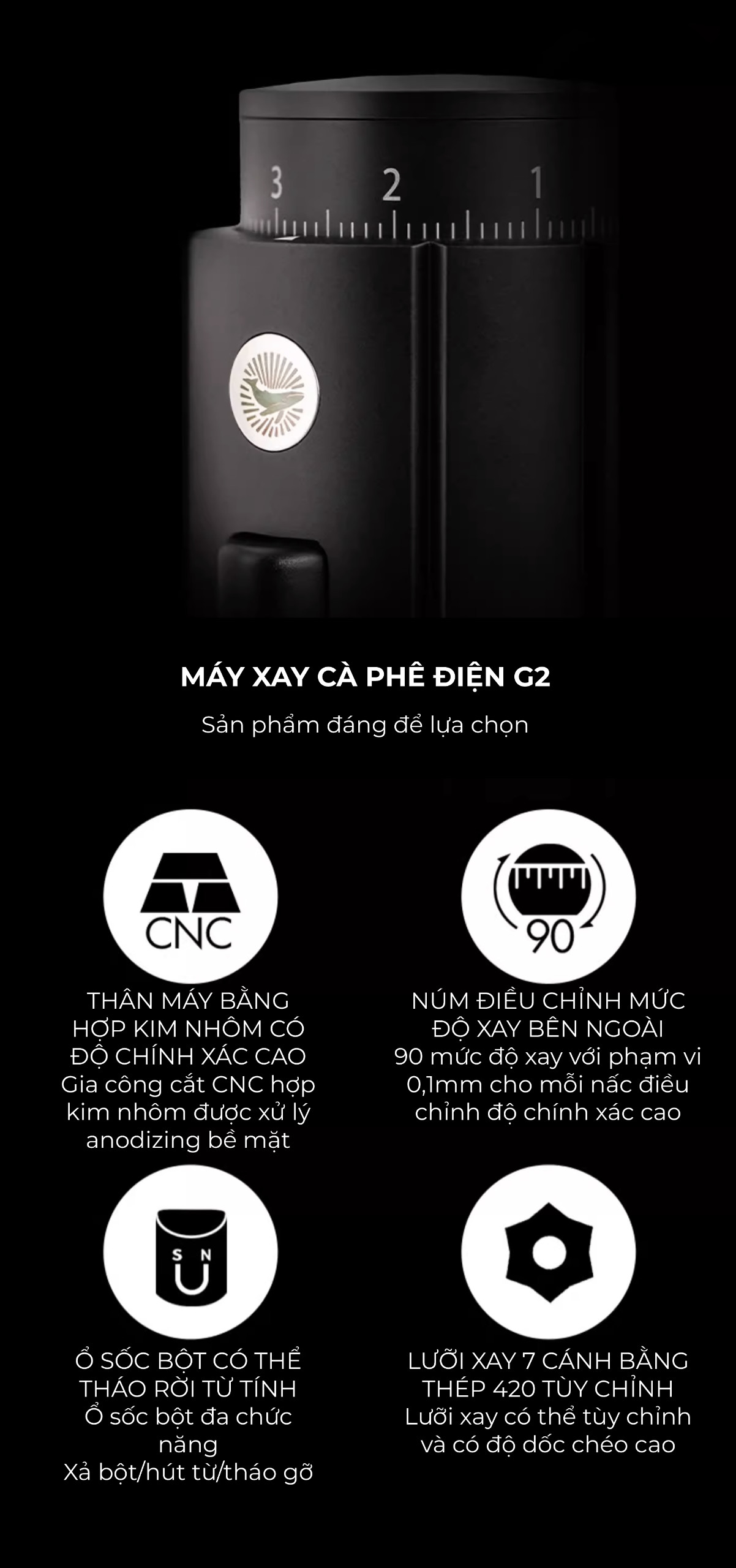 Máy xay cà phê G2 CAFE DE KONA
