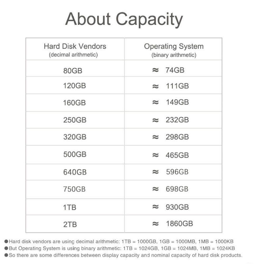 Ổ Cứng SSD Mini Tốc Độ Cao USB 3.1 HDD/C 4T 6T 8T 10T
