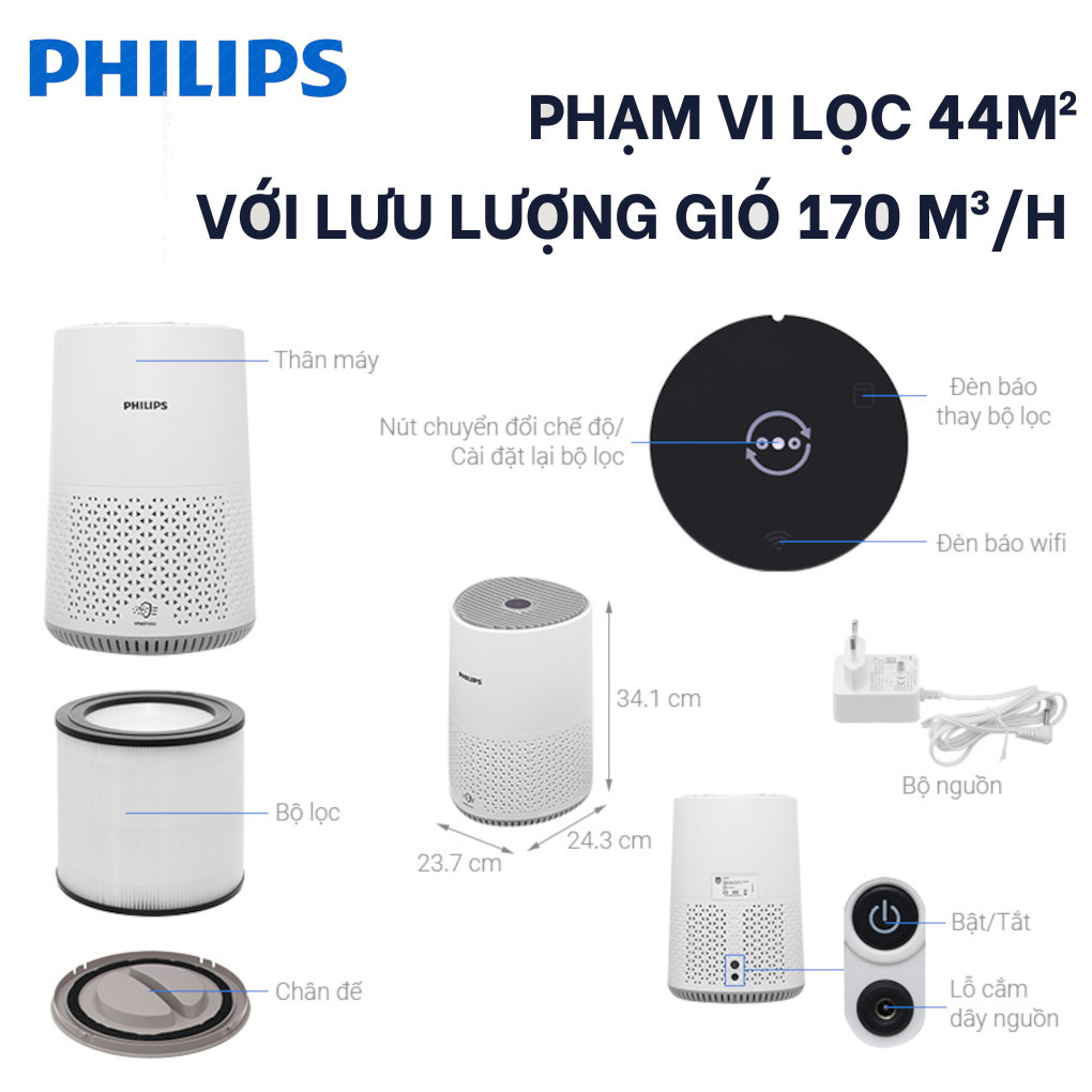 Máy lọc không khí Philips AC0650/10 -Lọc hạt mịn, Nhỏ gọn, Tiết kiệm điện, Dành cho phòng 44m² - Hàng chính hãng