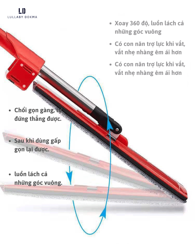Chổi Lau Nhà - Cây Lau Nhà Tự Vắt – Xoay 360 độ thông minh Lau nhanh sạch hơn gấp 5 lần