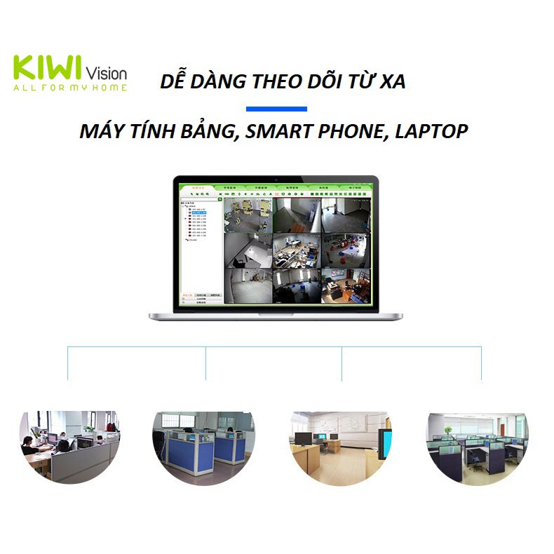 Đầu ghi hình camera NVR IP Seetong 10, 16, 32 kênh 5M, chuẩn nén H265+. Siêu tiết kiệm dung lượng, KC-T5N851