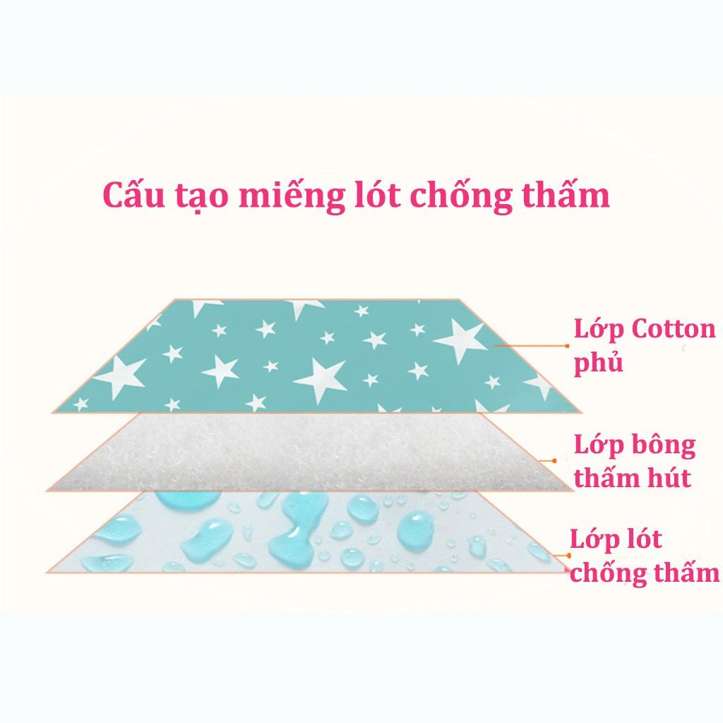 Miếng lót chống thấm cho bé trai gái loại Cao Cấp mềm mại có in hình KT 50x70cm – PK05