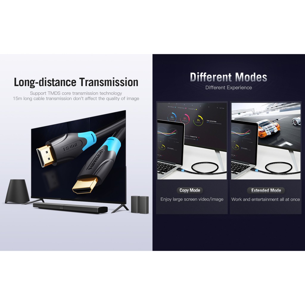 Cáp hai đầu HDMI 2.0 dây nhựa tròn Vention AACBI - Hàng chính hãng