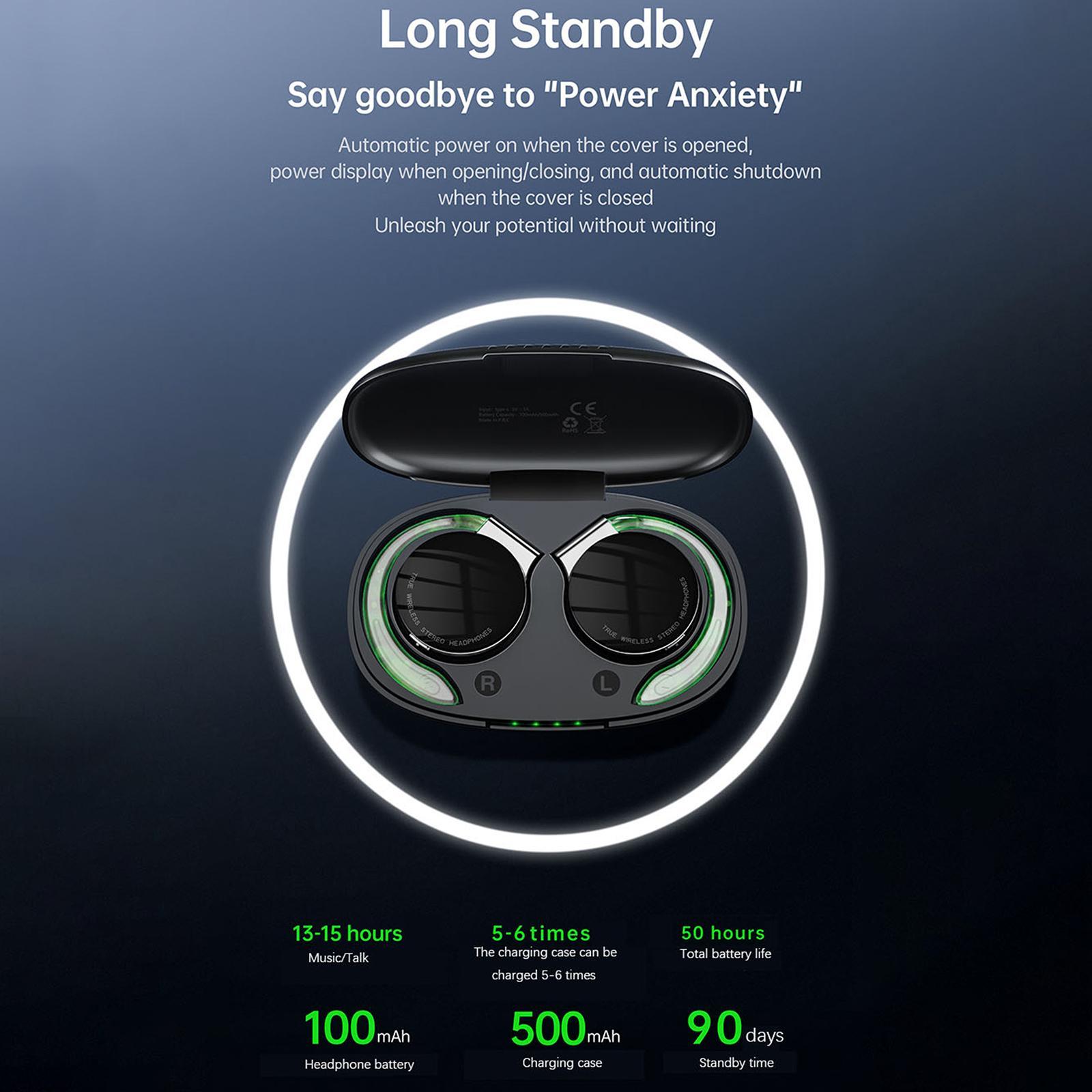 Air Conduction Headphones Earpiece  5.2 Wireless  for Workout Black