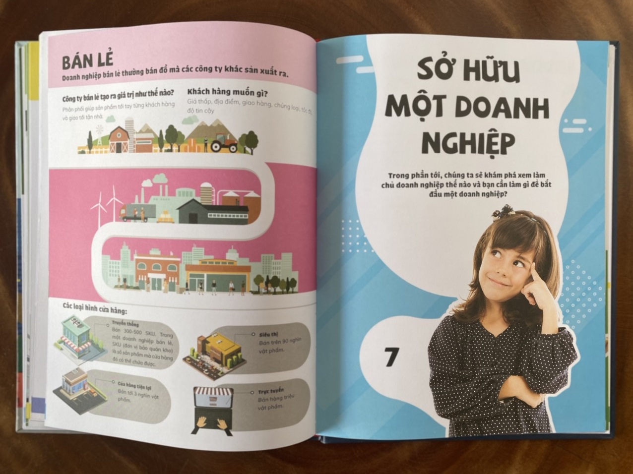 Sách Thương vụ đầu tiên của tôi - Là Cuốn Bách Khoa Toàn Thư Cơ Bản Nhất Về Kinh Doanh – Tài Chính & Tiền Tệ Mà Trẻ Cần Phải Biết - Á Châu books, Bìa Cứng, In Màu