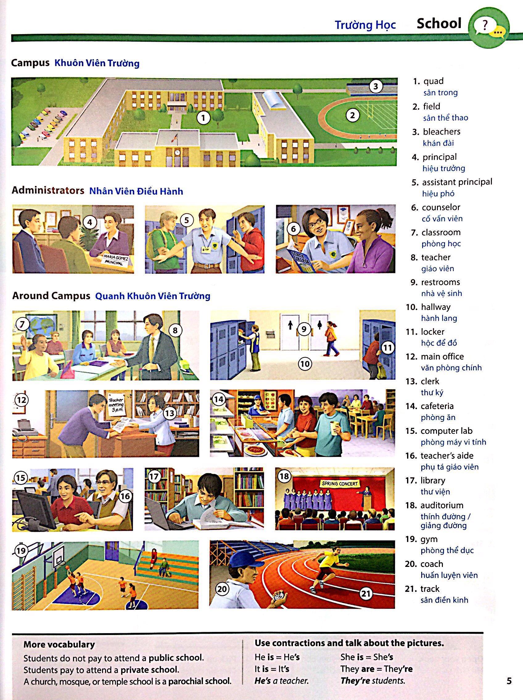 Sách ngoại văn: Sách Ngoại Văn - Oxford Picture Dictionary 3rd Edition