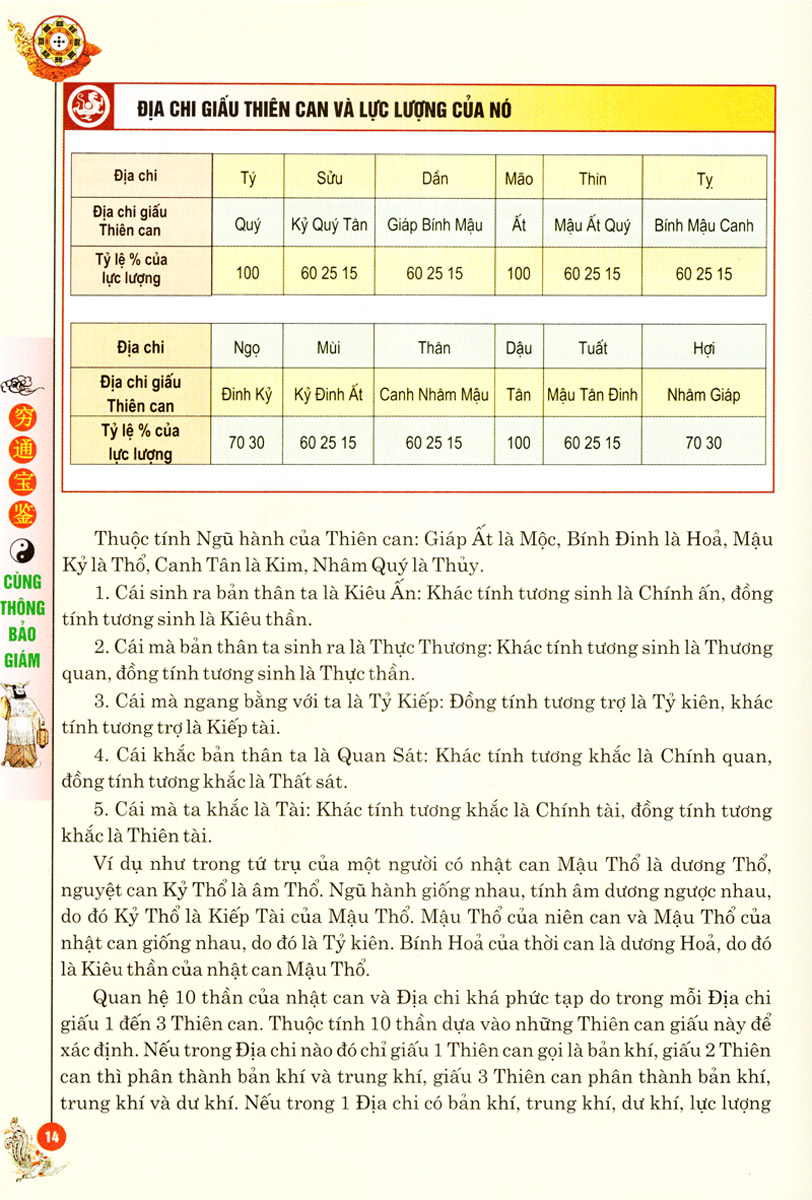 Uyên Hải Tử Bình - Tập 2 (QB)