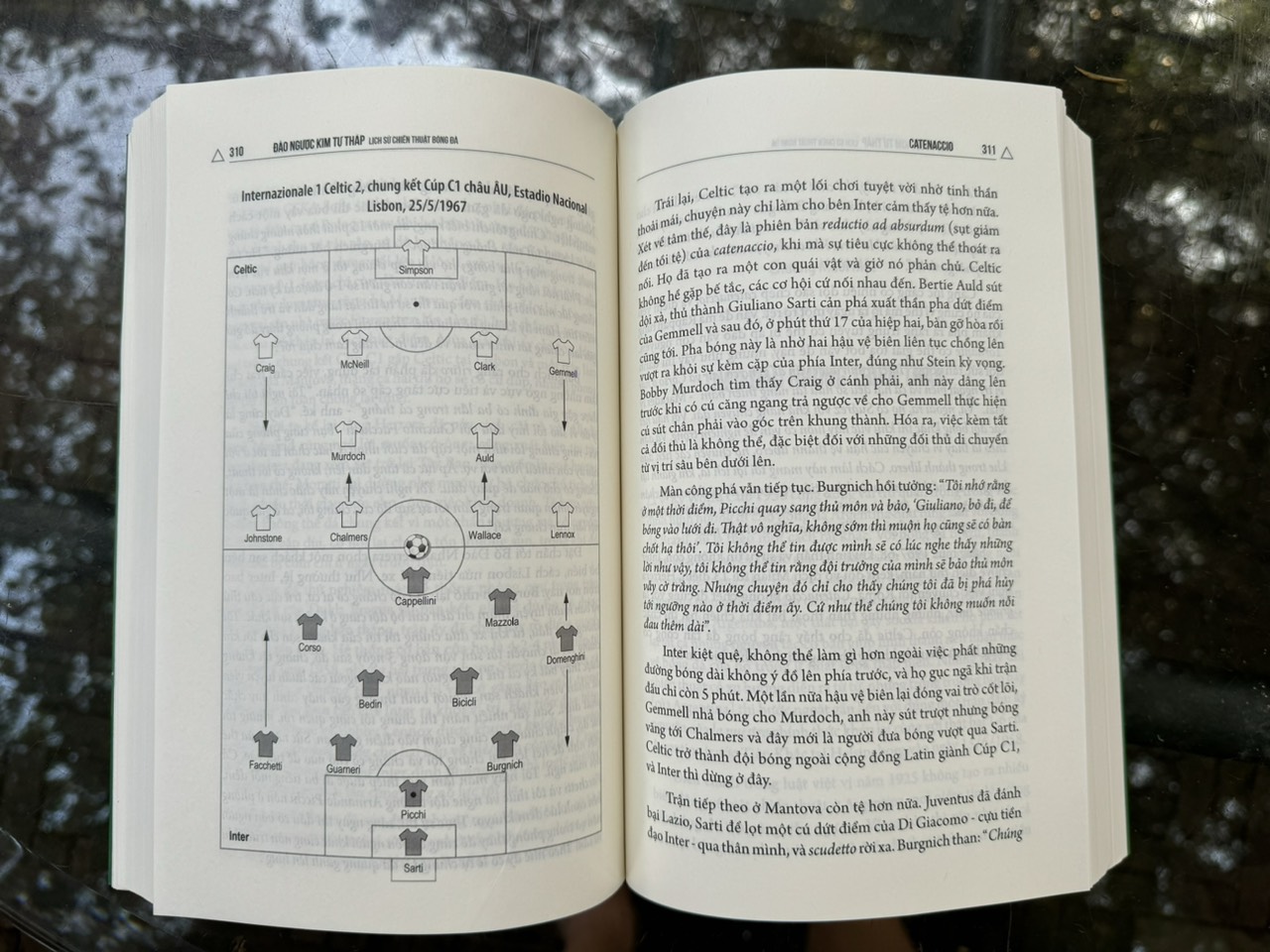 (Football Book Of The Year) ĐẢO NGƯỢC KIM TỰ THÁP – LỊCH SỬ CHIẾN THUẬT BÓNG ĐÁ (Ấn bản 2023 cập nhật trọn vẹn kỷ niệm 15 năm ra mắt) - Jonathan Wilson – dịch giả Việt Cường, Dũng Lê và Nguyễn Tuấn Bình – Bình Book